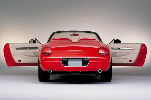 2015-Ford-Thunderbird-rear-view